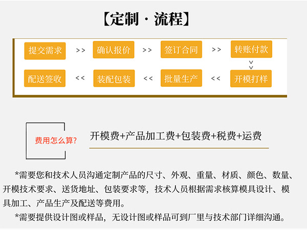 興田塑膠塑料桶定制流程